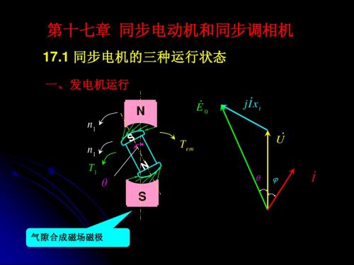 17.0同步电动机和同步调相机