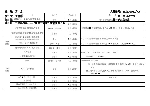 “夜啤一条街”策划实施方案