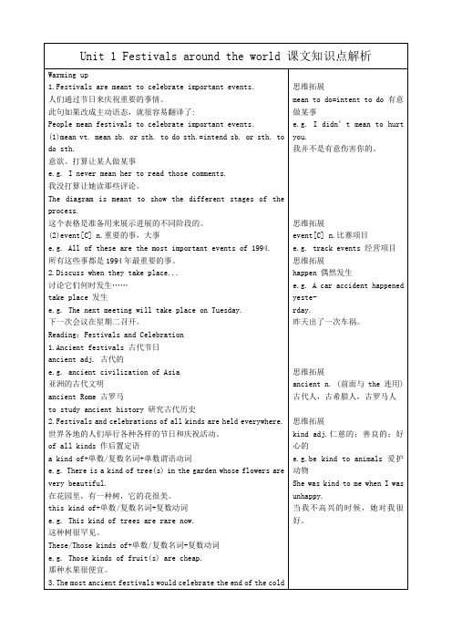 人教版高中英语必修三Unit1Festivalsaroundtheworld课文知识点解析