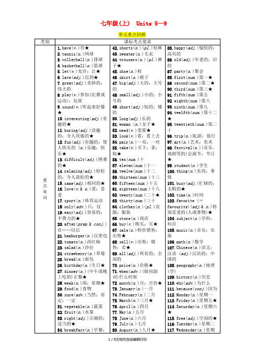 (宜宾专版)2019届中考英语总复习 第一篇 教材知识梳理篇 七上 Units 5-9(精讲)检测