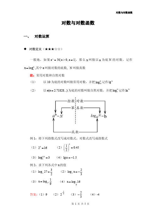 对数与对数函数(知识点及相关练习)