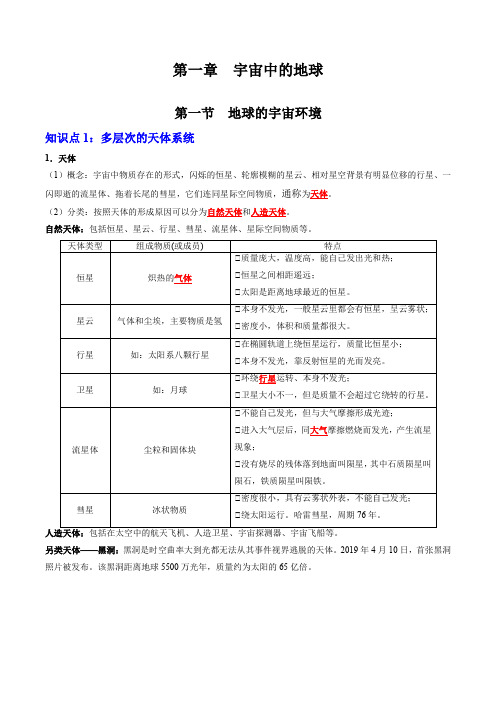 《地球的宇宙环境》知识清单