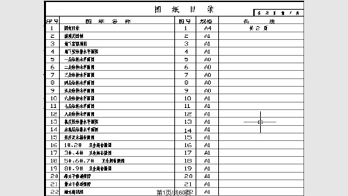 给排水平面图PPT课件