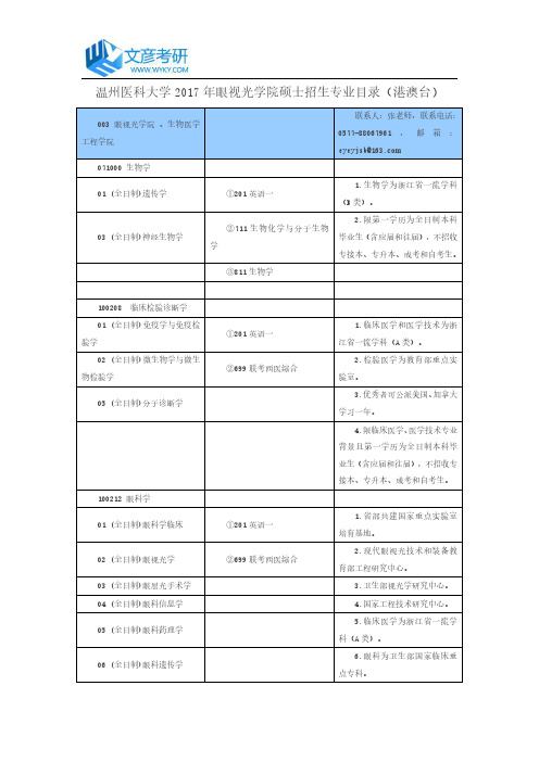 温州医科大学2017年眼视光学院硕士招生专业目录(港澳台)