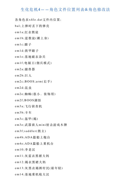 生化危机4——角色文件位置列表角色修改法