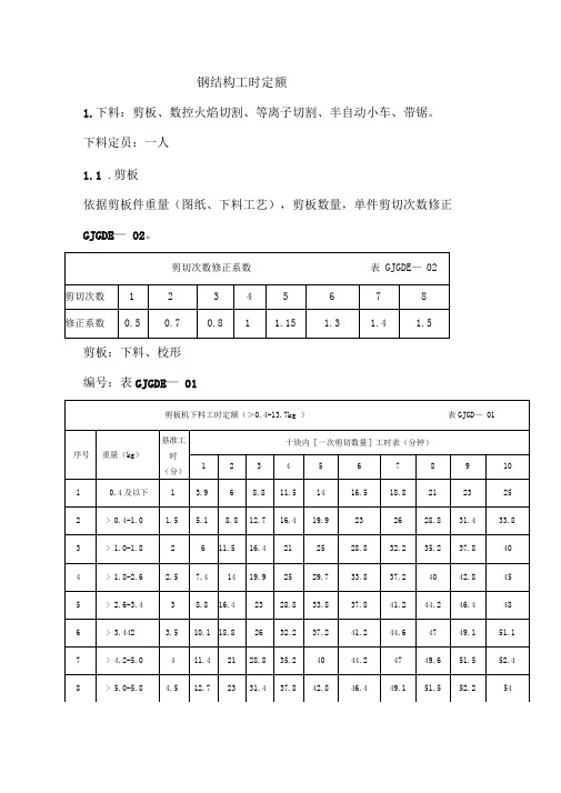钢结构工时定额
