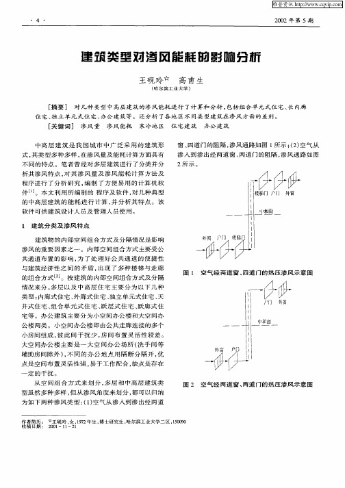 建筑类型对渗风能耗的影响分析