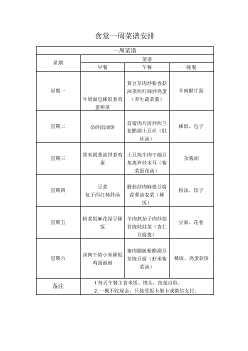 食堂一周菜谱安排