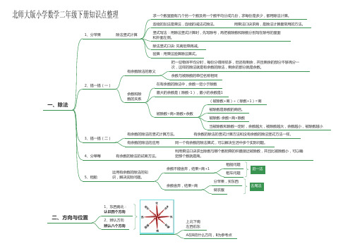 北师大版小学数学二年级下册知识点整理