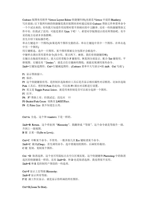 candence 快捷键