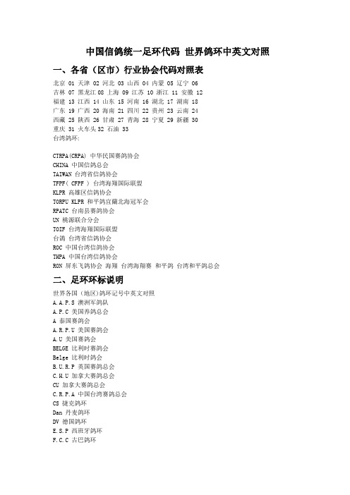 信鸽脚环