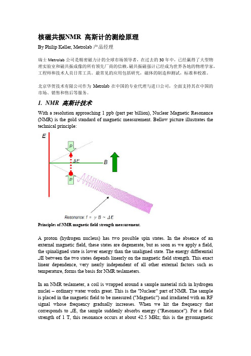 核磁共振NMR高斯计的测绘原理