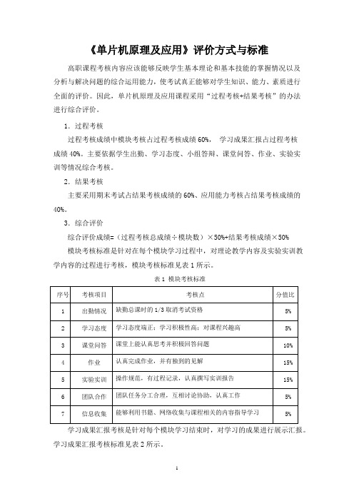 《单片机原理及应用》评价方式与标准
