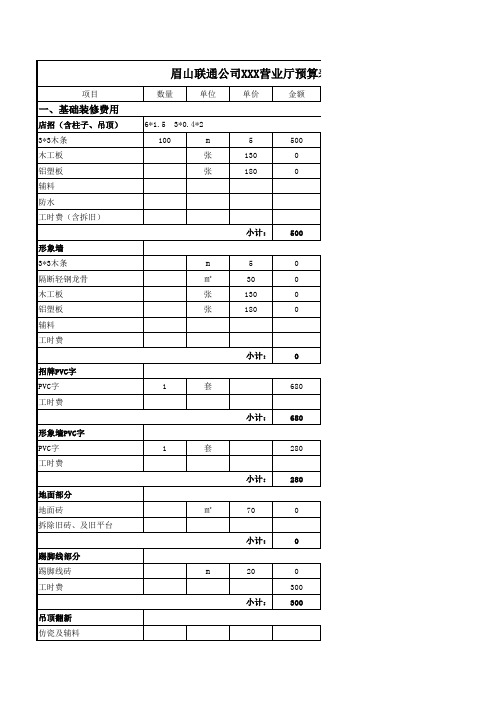 装饰装修预算模板