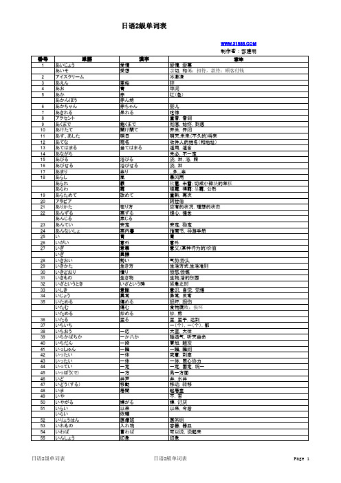 日语N2(二级)单词表_扩充版