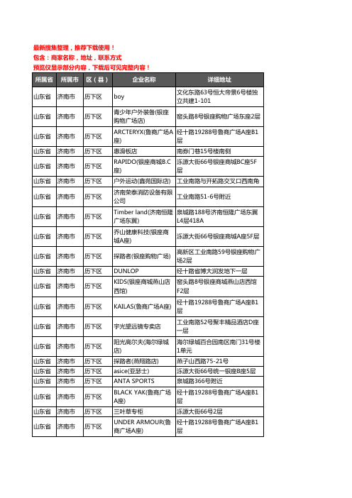 新版山东省济南市历下区户外用品企业公司商家户名录单联系方式地址大全68家