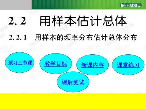 人教A版高中数学必修3：2.2.1 用样本的频率分布估计总体分布(5)