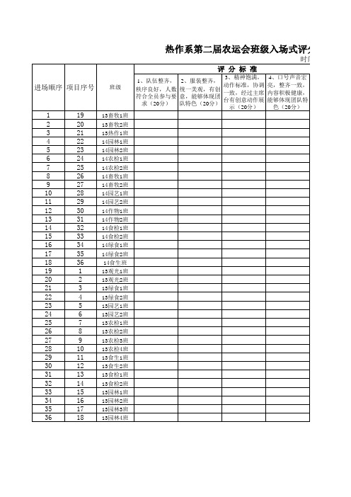 运动会入场评分表