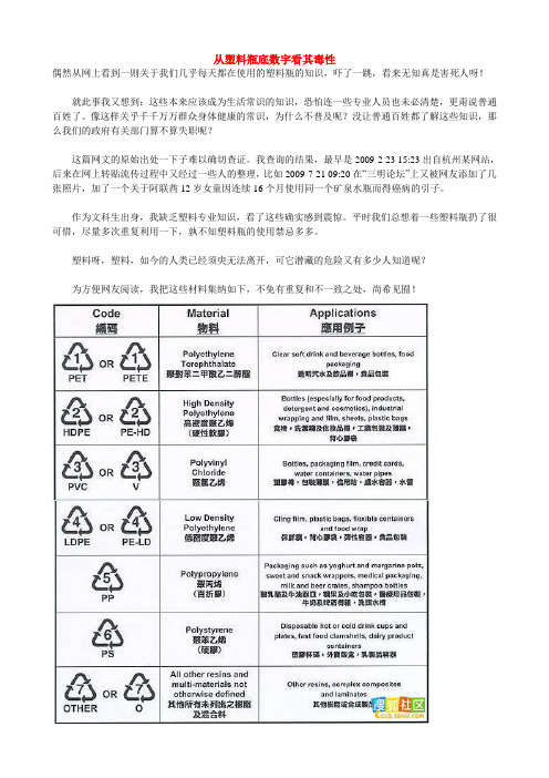 塑料瓶底数字分析