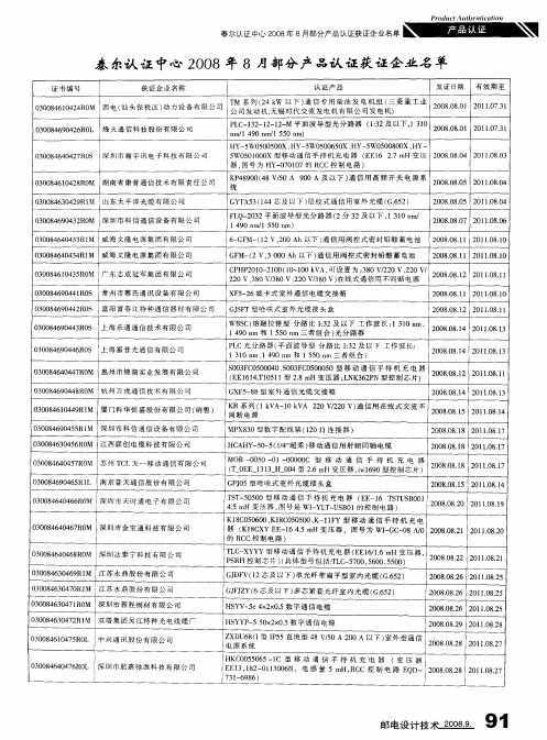 泰尔认证中心2008年8月部分产品认证获证企业名单