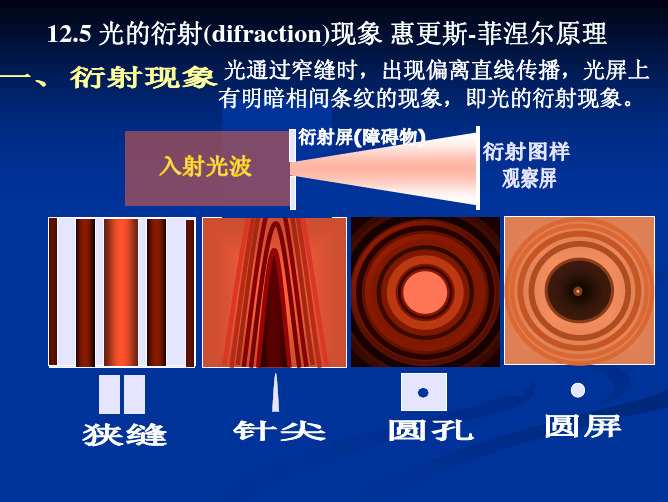 光的衍射