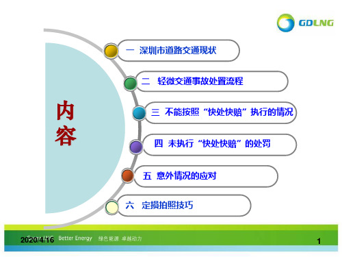 快处快赔