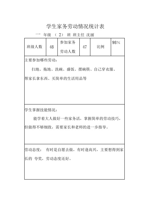 学生家务劳动情况统计表
