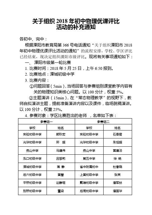 关于组织2018年初中物理优课评比