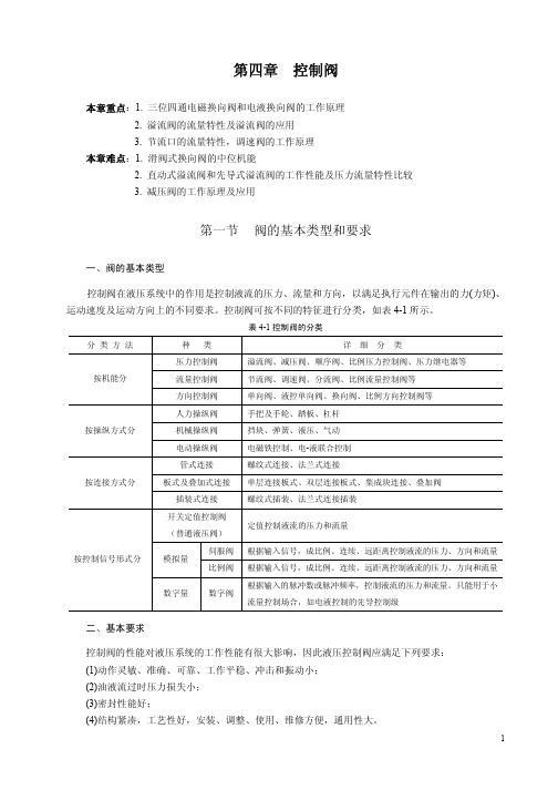 第4章控制阀