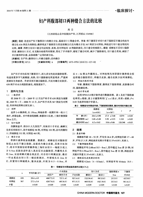 妇产科腹部切口两种缝合方法的比较