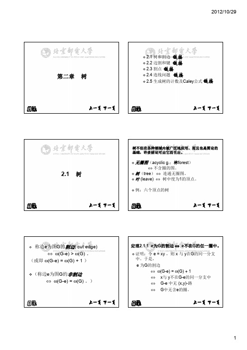 ch2树
