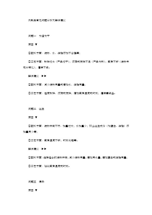 肉制品常见问题分析及解决建议