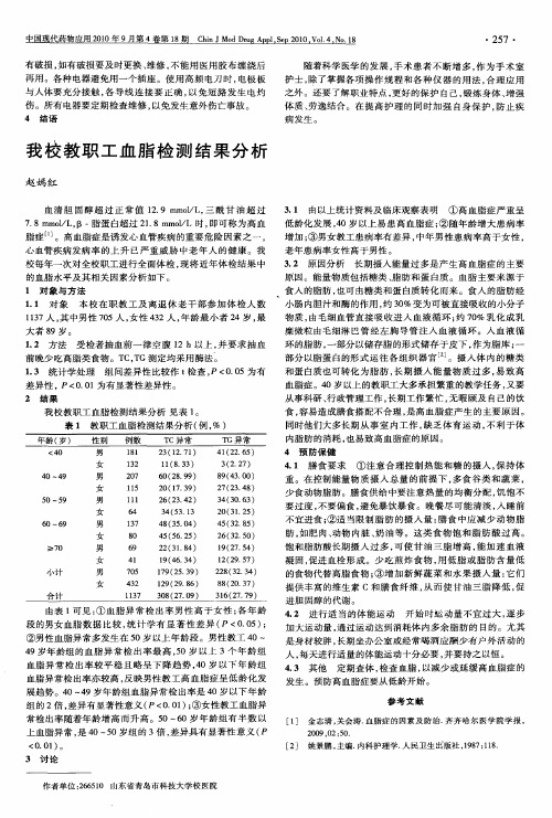 我校教职工血脂检测结果分析