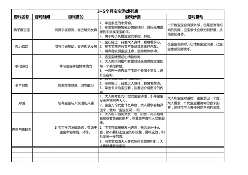 智力发展游戏