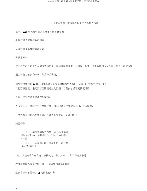 公司年终奖分配规划方案及员工绩效考核表标准范本
