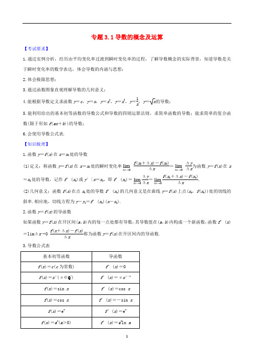 2020届高考数学一轮第三篇导数及其应用专题.导数的概念及运算练习