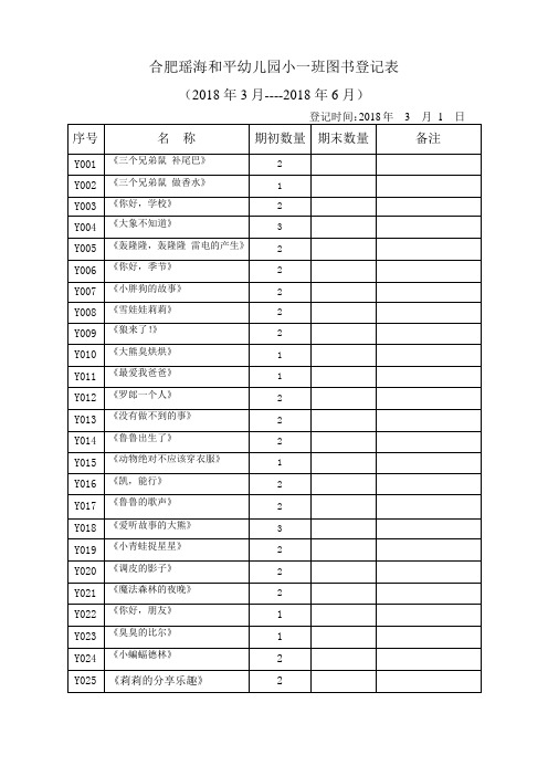 小一班班级图书登记(2018.3—6)