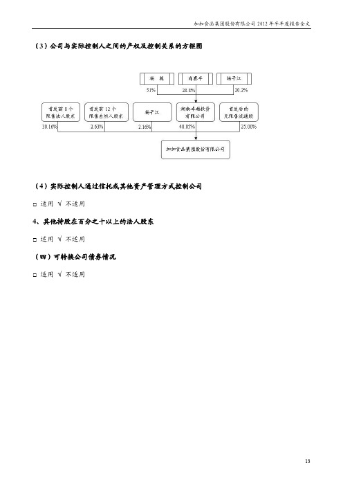 (3)公司与实际控制人之间的产权及控制关系的方框图