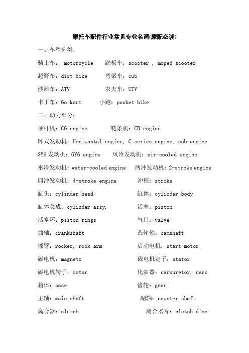 摩托车配件行业常见专业名词(摩配必读)