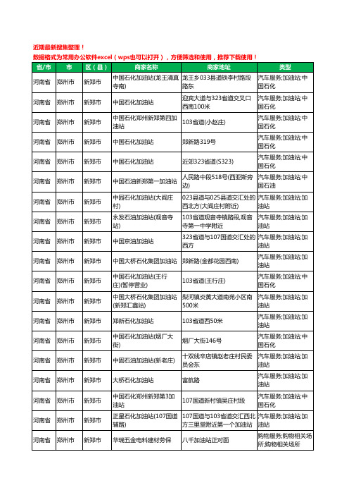 2020新版河南省郑州市新郑市加油站服务工商企业公司商家名录名单黄页联系方式电话大全166家