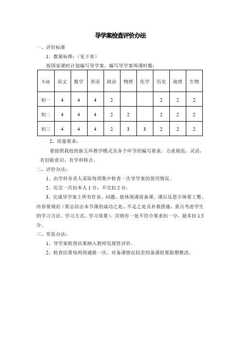 导学案检查评价办法