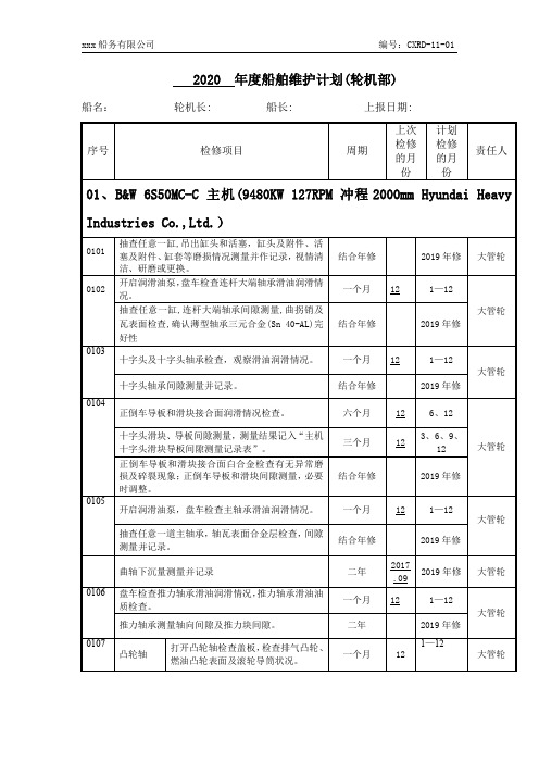 xxx轮机维护保养计划_