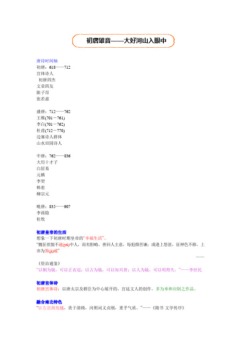六年级下册语文讲义-文学知识拓展：初唐雄音——大好河山入眼中 全国通用
