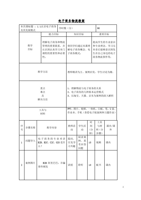 电子商务物流教案1认识电子商务物流