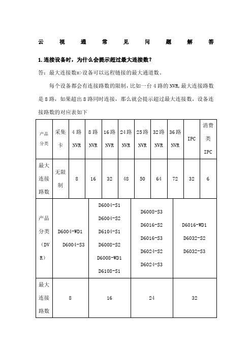 云视通常见问题解答中维世纪