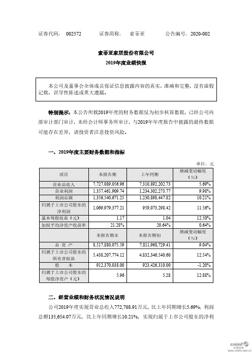 索菲亚：2019年度业绩快报