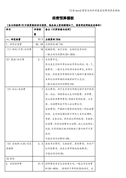 (完整word)国家自然科学基金经费预算表模板