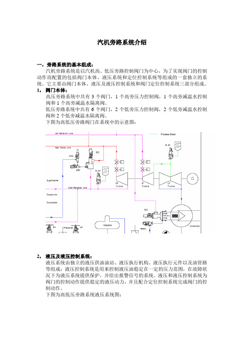 汽机旁路系统介绍