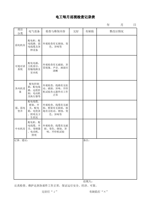 电工月巡视检查记录表
