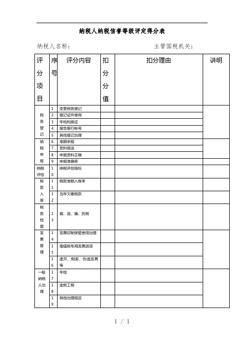 纳税人纳税信誉等级评定表